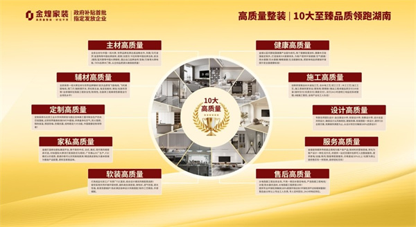 年度家裝重磅：金煌“五一超級免單”+政府補(bǔ)貼 雙重福利全省啟動(dòng)